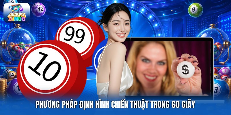 Phương pháp định hình chiến thuật trong 60 giây Phương pháp định hình chiến thuật trong 60 giây